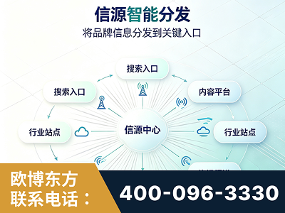 白城-信源智能分发
