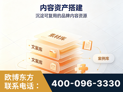 白城-内容资产搭建