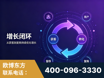 白城-服务有保障，一企一案深度诊断