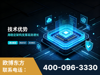 白城-技术优势：全网语义优化先驱者，自研多个系统确保技术先进性