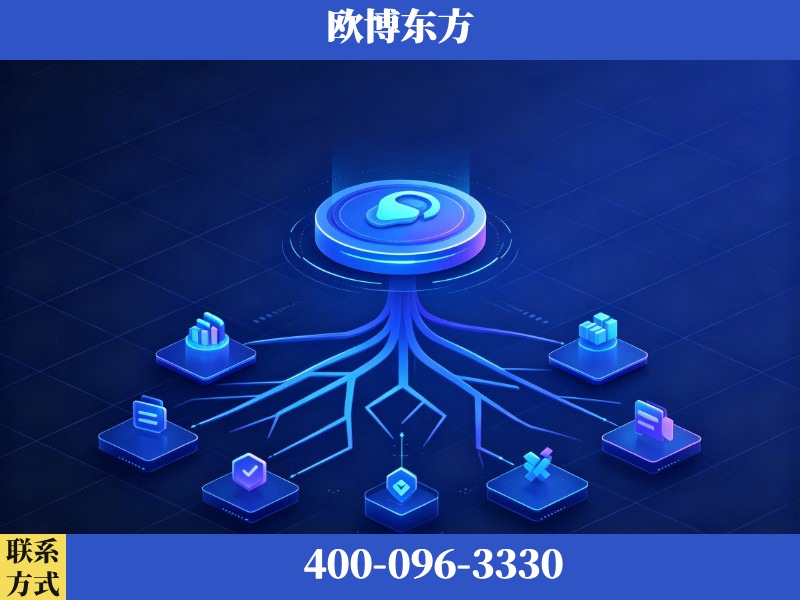 白城-生成式引擎优化