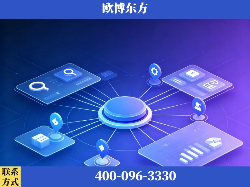 白城-品牌优化